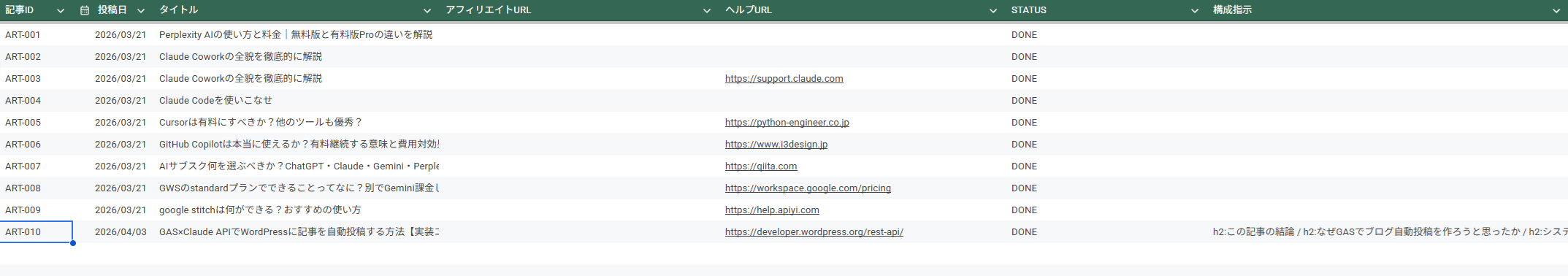 themeシートの全体像