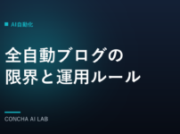 全自動ブログの限界と運用ルール｜CONCHA AI LAB
