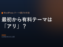 WordPressの有料テーマAFFINGERを最初から選ぶかを扱う記事のアイキャッチ画像