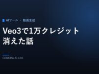 Veo3で1万クレジット消えた話のアイキャッチ