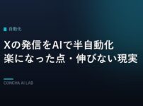 Xの発信をAIで半自動化した正直レビューのアイキャッチ（CONCHA AI LAB・自動化カテゴリ）