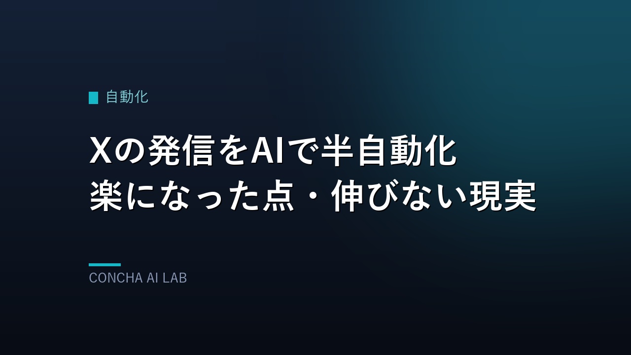 Xの発信をAIで半自動化した正直レビューのアイキャッチ（CONCHA AI LAB・自動化カテゴリ）